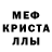 Alpha-PVP Соль Legend Mihai